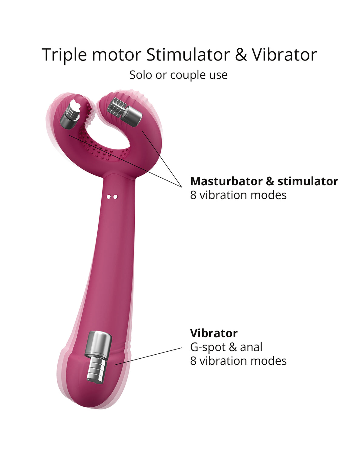 Love to Love Please Me Multi-Play Vibrator – Plum Star – view 3